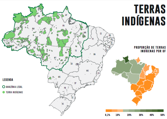 Demarcação de Terras Indígenas FPA